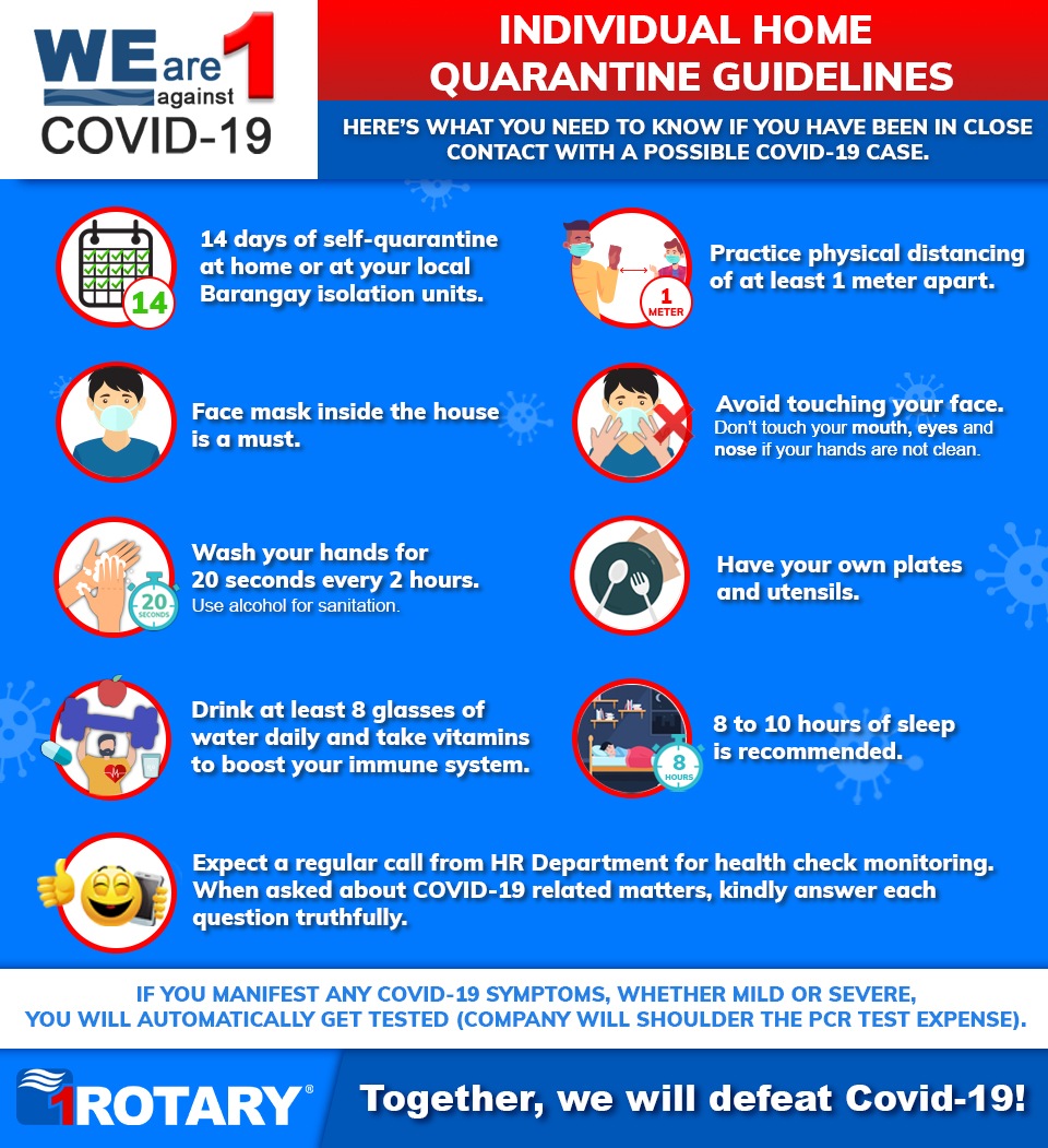 Covid-19 Guidelines